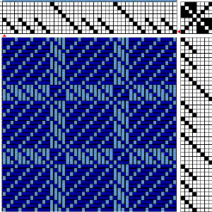 Turned Twill Draft