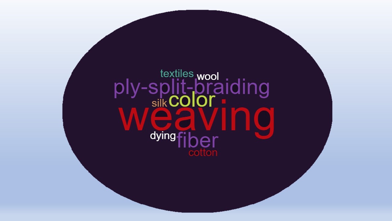 Weaving Words Weaving Words